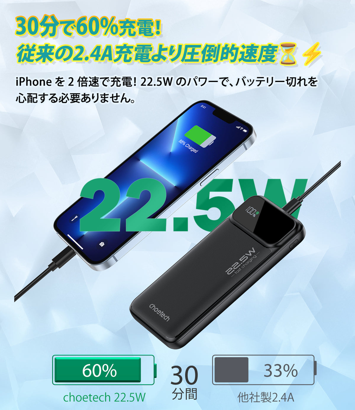 PD22.5Wの高速充電対応 10,000mAh大容量バッテリー B728