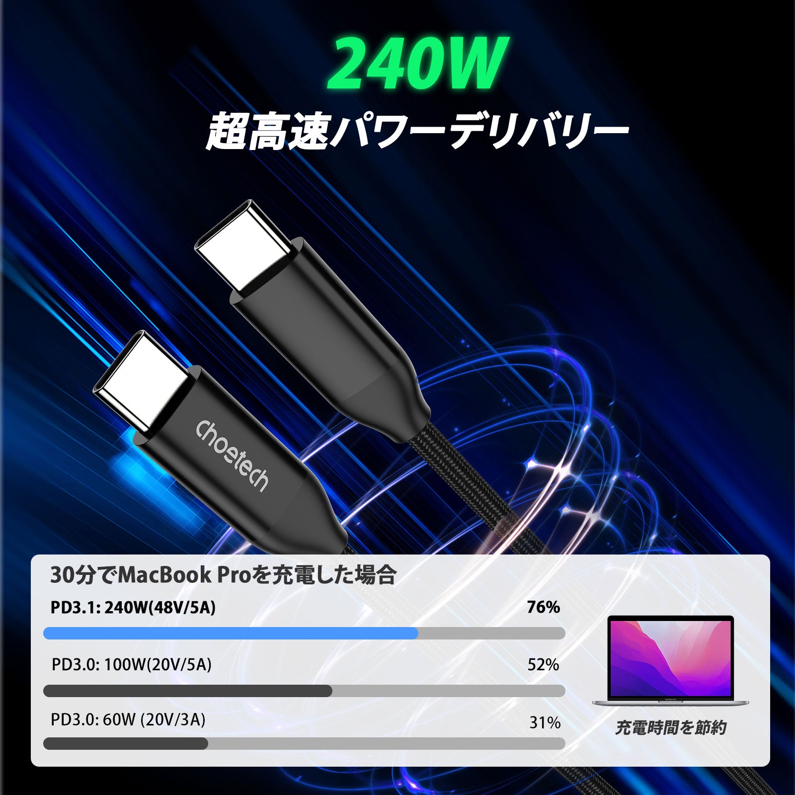 USB Type-Cケーブル 長さ1m / 2m USB-C to USB-C 240W急速充電 XCC-1035 / 1036