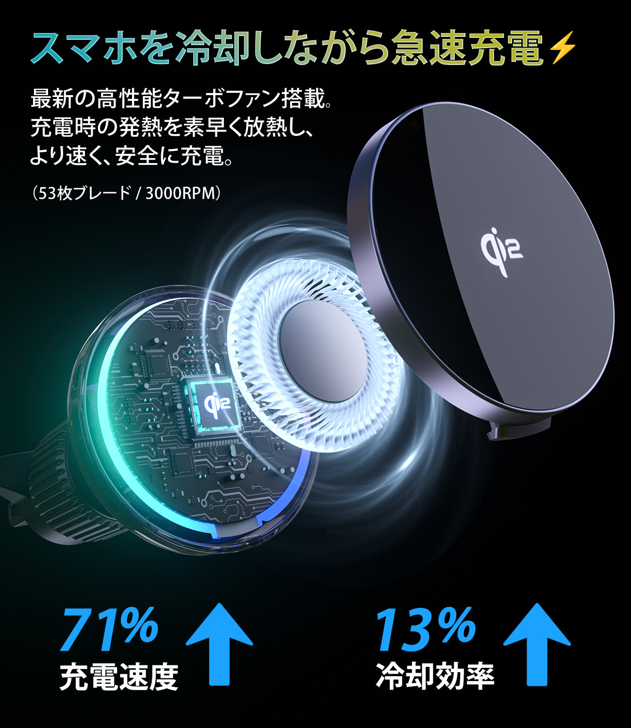 Qi2カーチャージャー冷却ファン T233-F