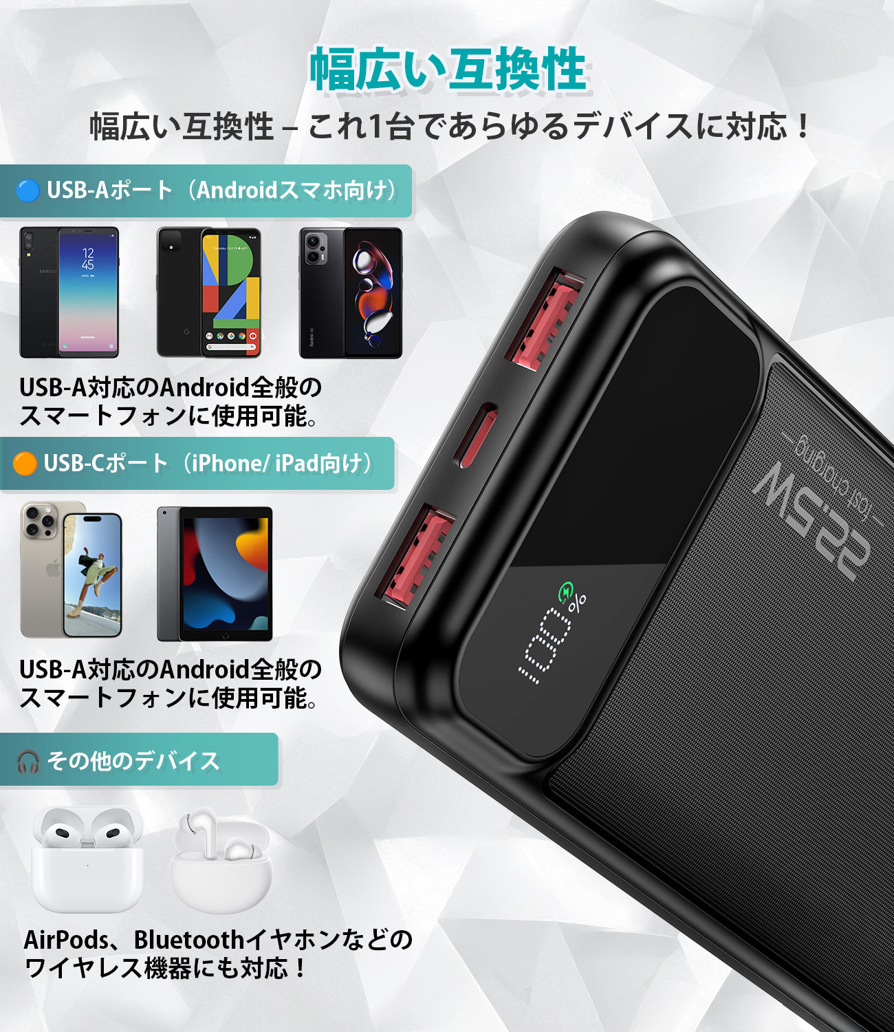 PD22.5Wの高速充電対応 20,000mAh大容量バッテリー B729