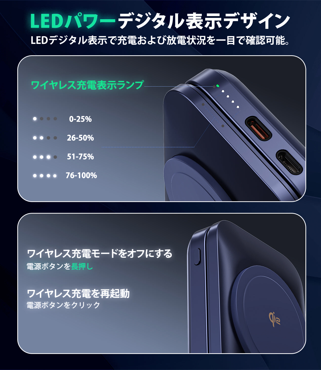 Qi2 MagLeapワイヤレス充電パワーバンク 最大15W充電 USB Type-Cポートで対応 折りたたみ式スタンド B750