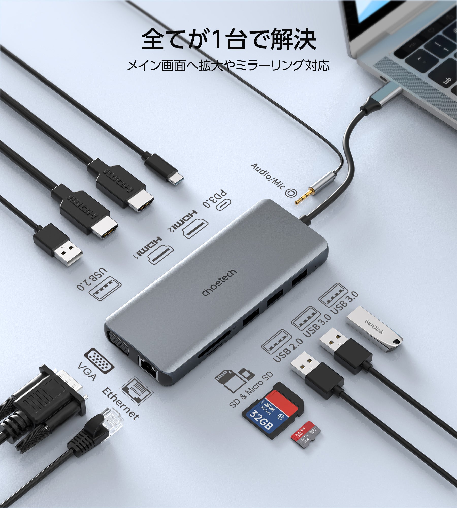 12-in-1 USB Type-C マルチハブ HUB-M26-V2