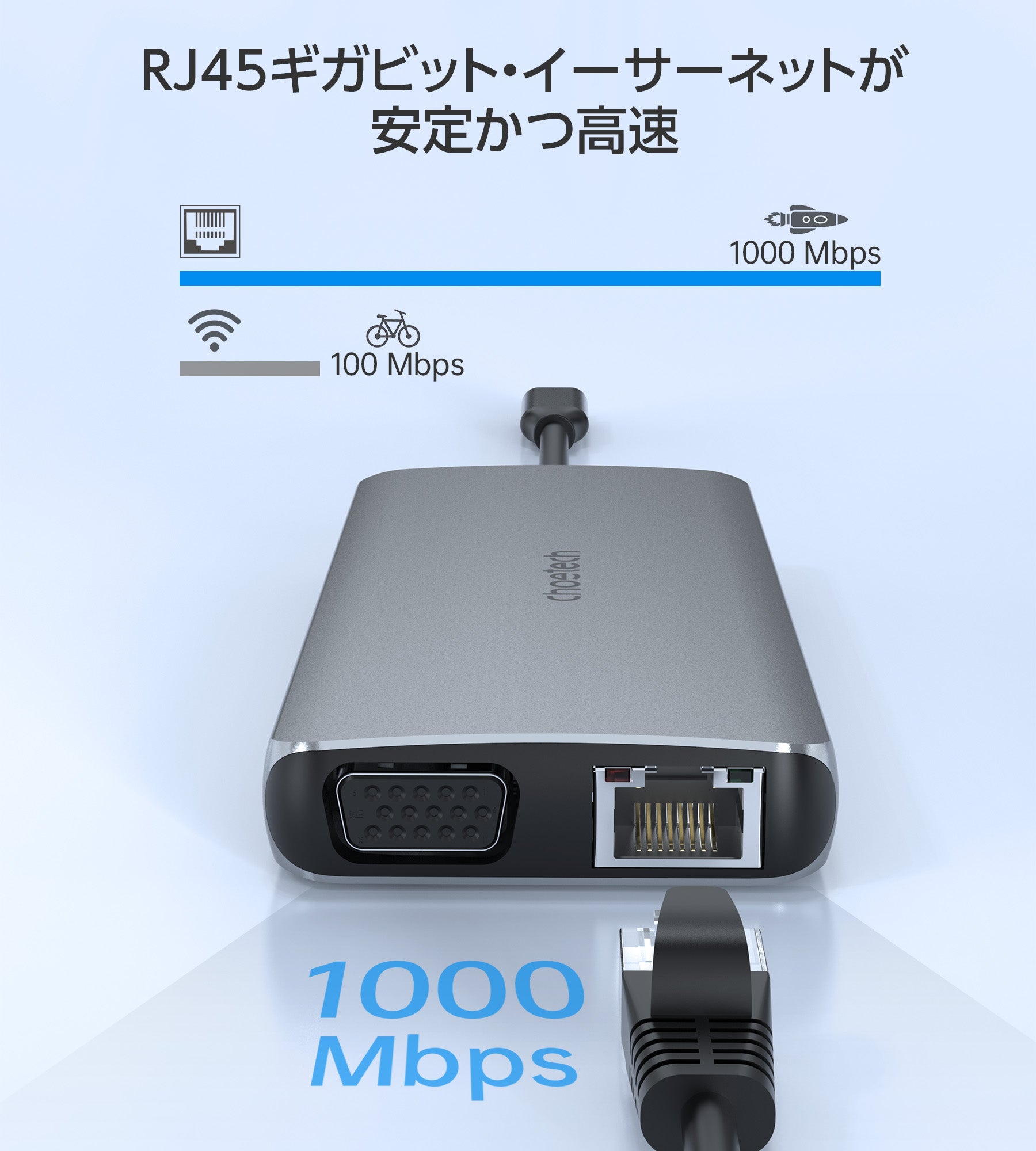 12-in-1 USB Type-C マルチハブ HUB-M26-V2