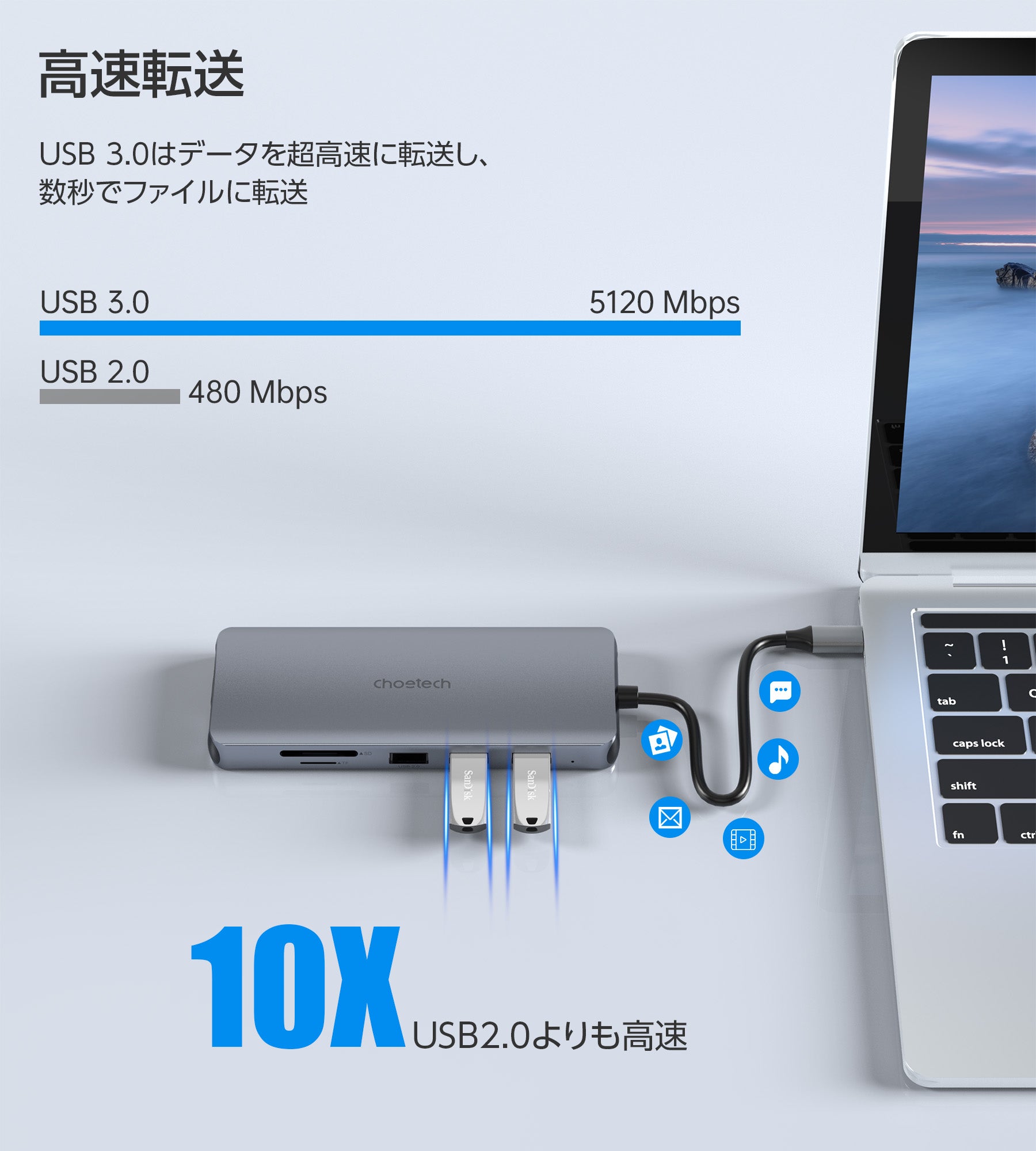 12-in-1 USB Type-C マルチハブ HUB-M26-V2