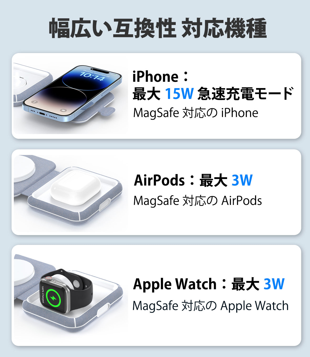 2 in 1 Magsafeワイヤレス充電器 MFM認証 15W急速充電 折り畳み T323