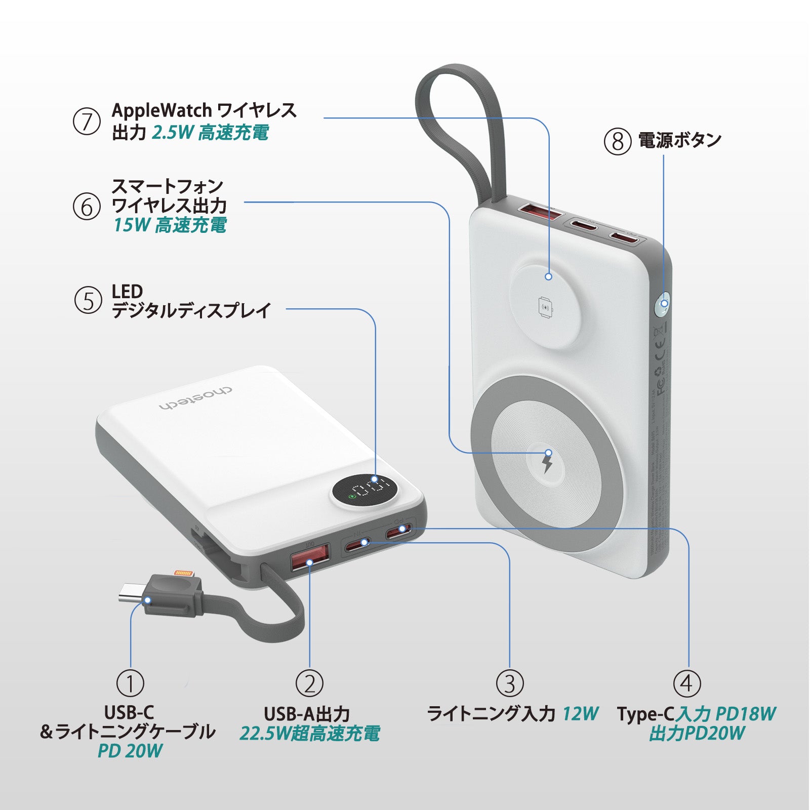 モバイルバッテリー 2WAY蓄電 5WAY充電ポート 容量10000mAh ポータブルバッテリー B695