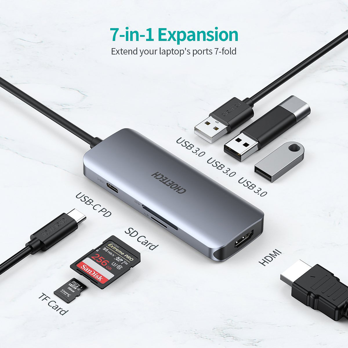 7-in-1 USB Type-C ハブ HUB-M19
