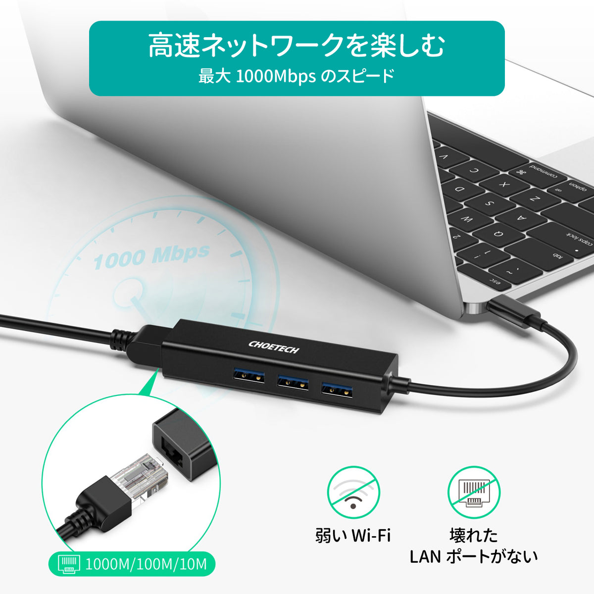 4-In-1 USB Type-C ハブ RJ45 HUB-U02