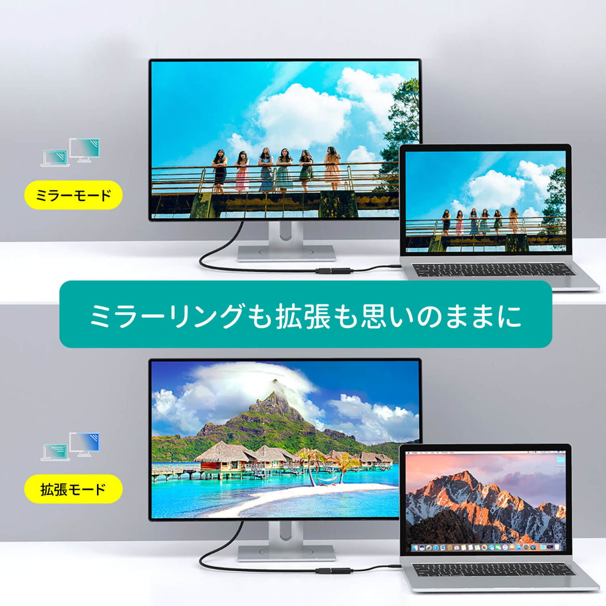 USB 3.1 Type C To HDMI アダプター 4K@60Hz Thunderbolt 3 USB C ハブ HDMI HUB-H04