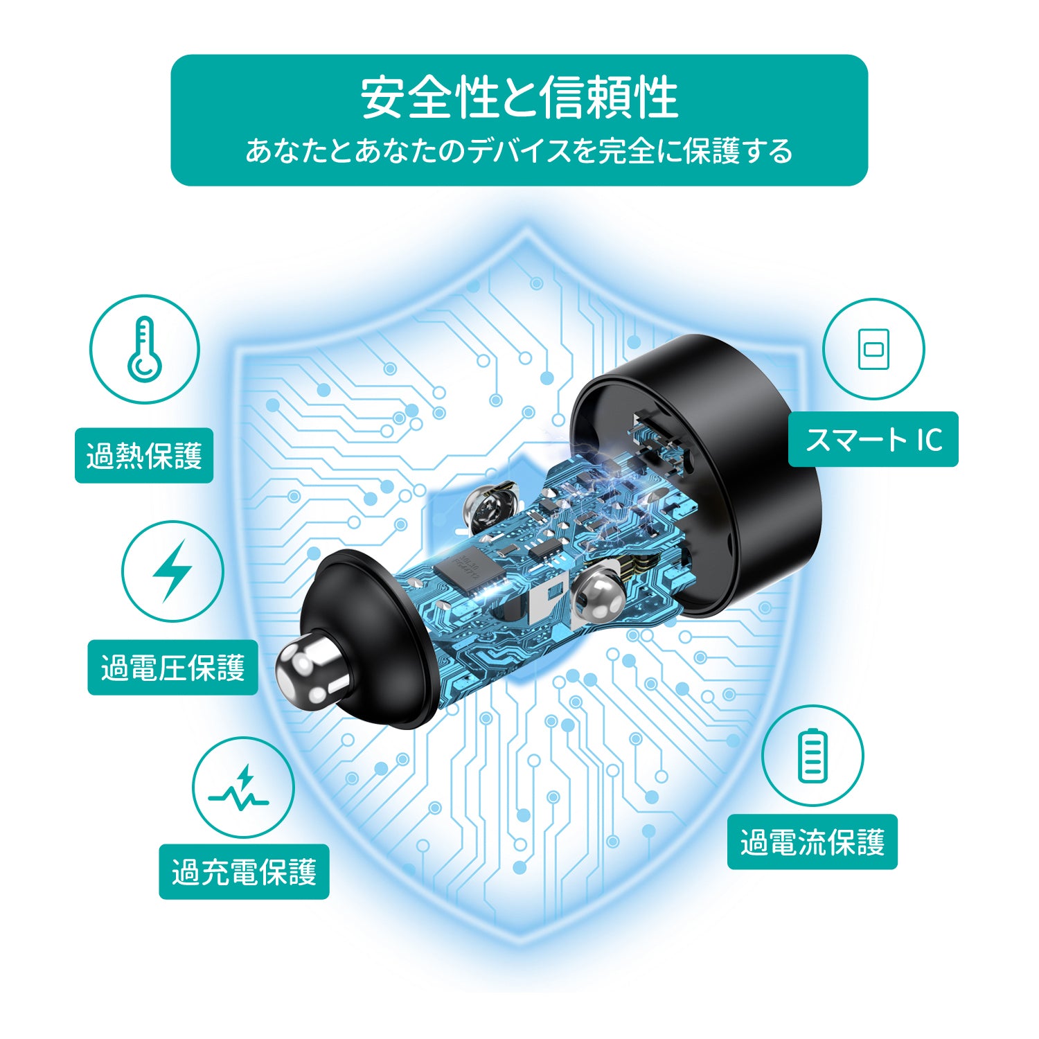 USB PD3.0 Type-C 2ポート カーチャージャー C0054