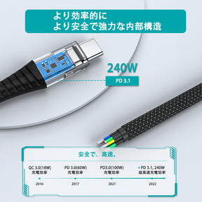 マグネット吸着型USB-Cケーブル 240W急速充電 XCC-1051