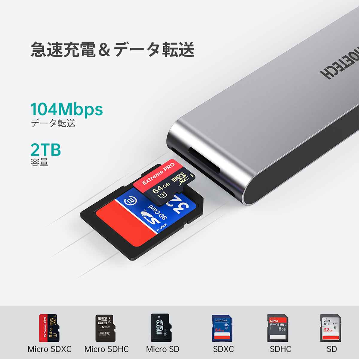 7-In-1 USB-C ハブ Type-C 1000Mbps HUB-M24