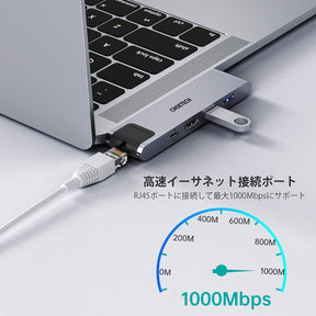 7-In-1 USB-C ハブ Type-C 1000Mbps HUB-M24