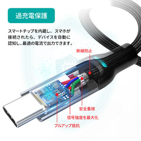 USB Type-Cケーブル  USB-C to USB-C MacBook Pro対応 100W急速充電 XCC-1002