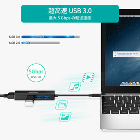 4-In-1 USB Type-C ハブ  RJ45 HUB-U02