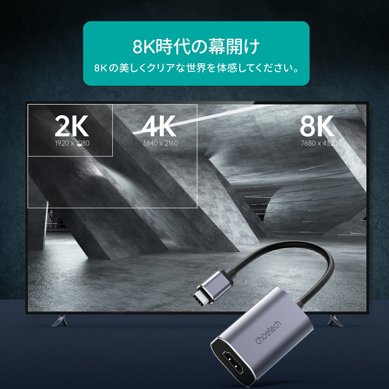 USB-C to 8K 60Hz HDMI ハブ 変換アダプター メス HUB-H16